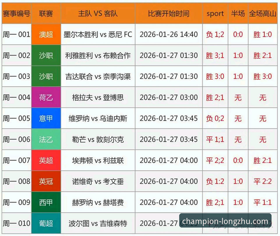 意大利足球人事变动深度分析：奥尔西对裁判风波与国家队未来的创新思考